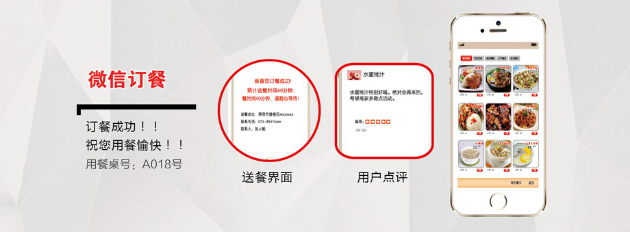 微信订餐