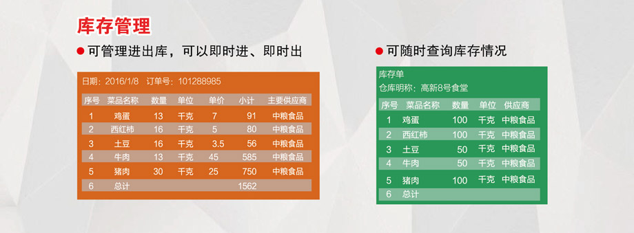 库存管理，可随时查询库存情况。