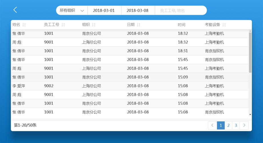 云考勤管理系统记录管理